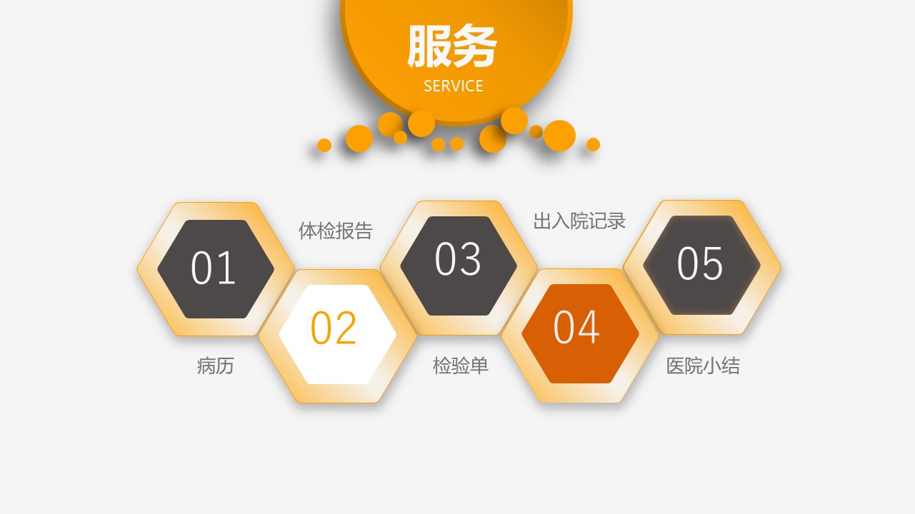 醫(yī)學(xué)翻譯