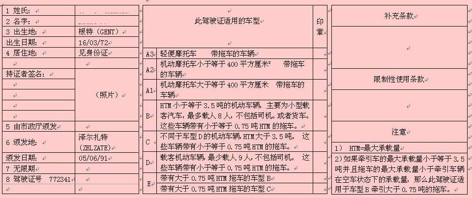 廈門駕照翻譯-駕駛證翻譯公證蓋章
