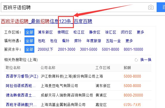西班牙語好不好學(xué)?未來找工作的前景如何?