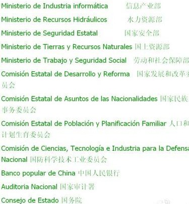 西班牙語(yǔ)翻譯的相關(guān)知識(shí)與考試內(nèi)容介紹