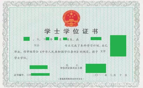 出國留學(xué)材料準(zhǔn)備之兩證翻譯模板-畢業(yè)證翻譯-學(xué)位證翻譯-證件翻譯