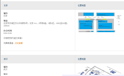 英國旅游簽證如何辦理-簽證材料翻譯-證件翻譯
